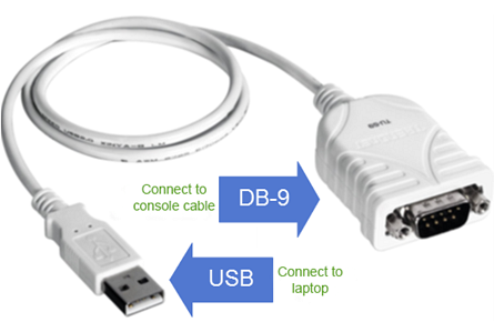 usb to serial console driver